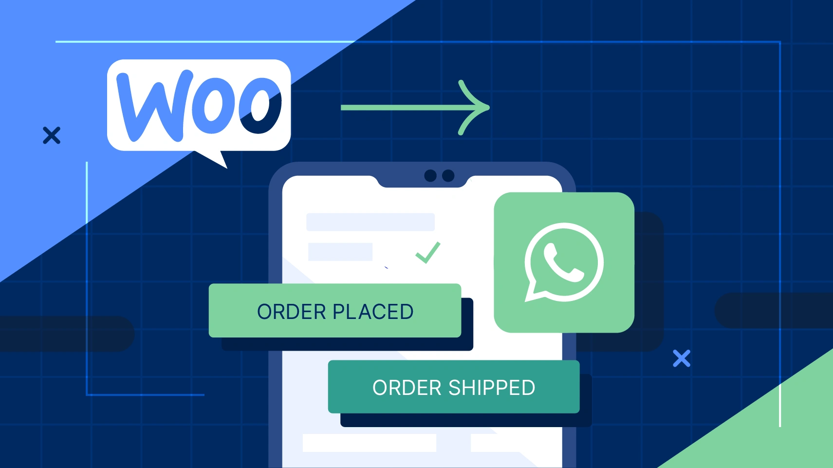 Order Notifications